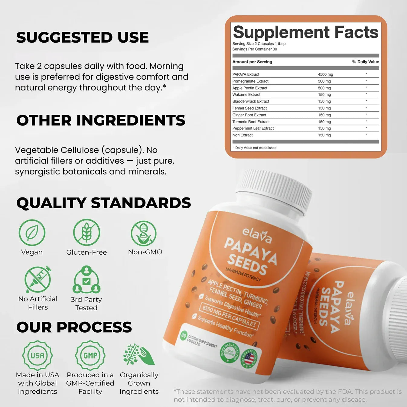 Elava™ Papaya Seeds – The Complete Gut Reset Formula
